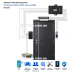 Комплект системы контроля доступа RFID / NFC для дверей 
